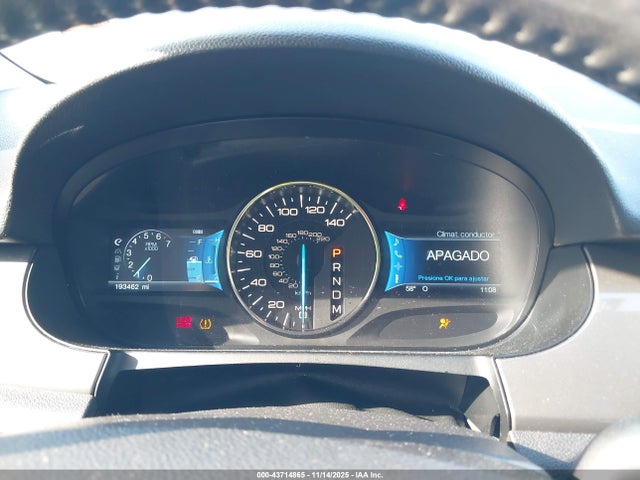 Ford Edge Sport