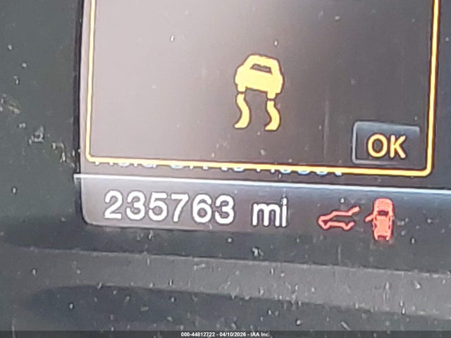 Ford Edge Limited