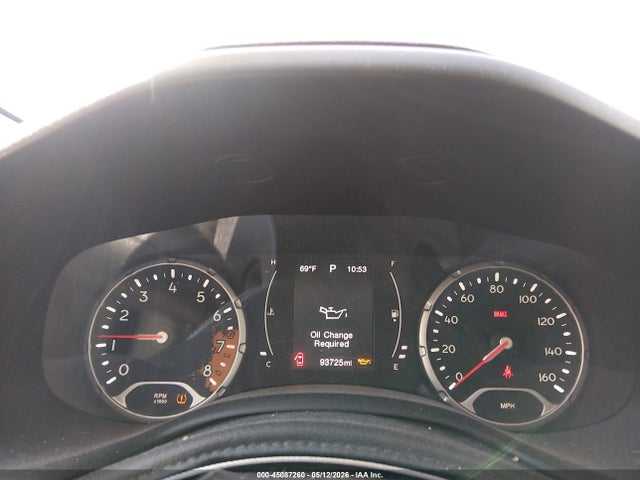 Jeep Renegade Sport