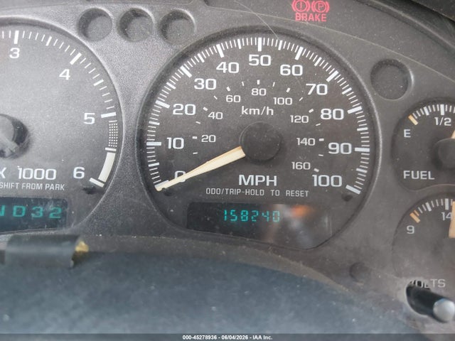 Chevrolet S-10 Ls