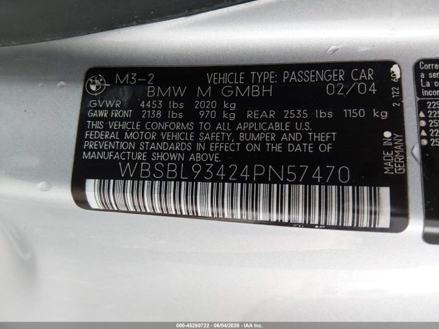 BMW M Series