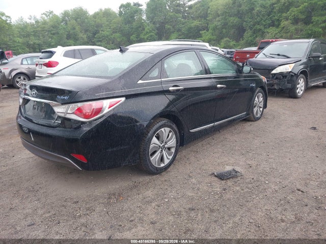Hyundai SONATA Limited