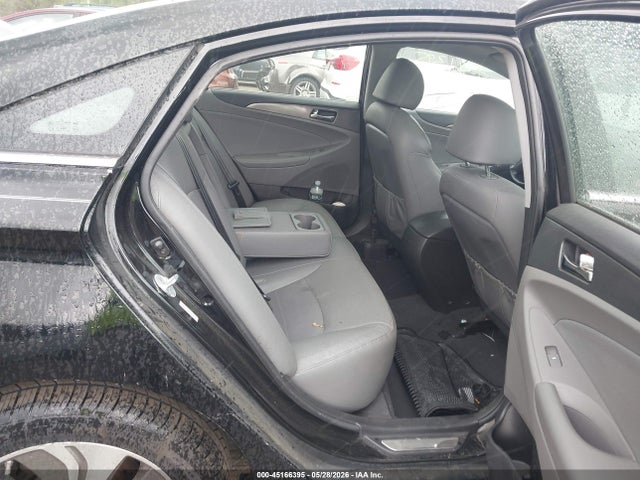 Hyundai SONATA Limited