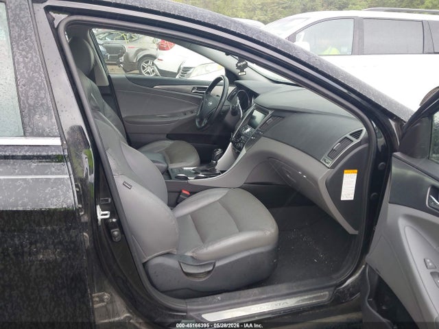 Hyundai SONATA Limited