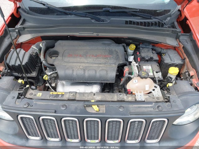 Jeep Renegade Sport