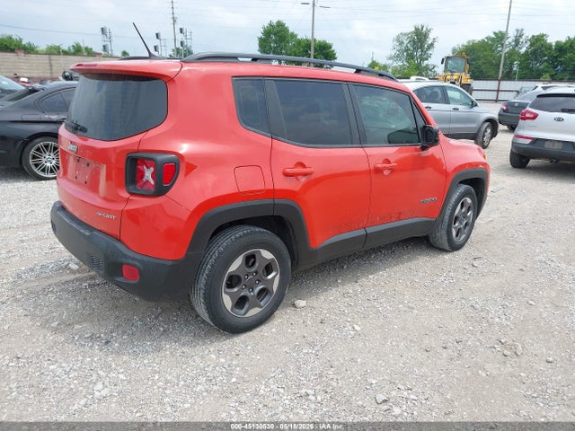 Jeep Renegade Sport