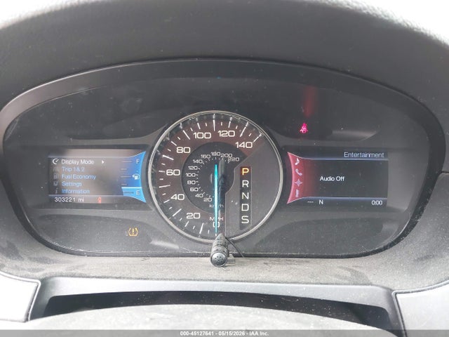 Ford Edge Sport