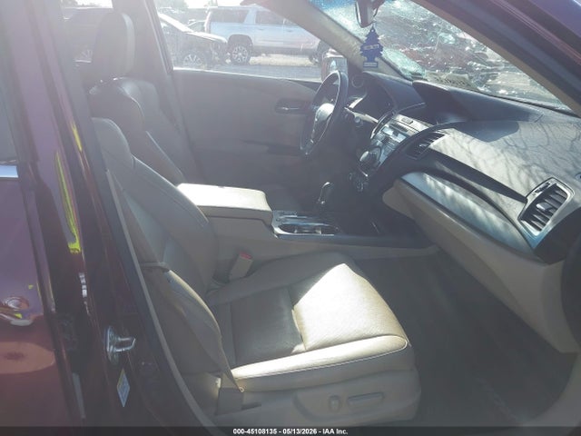 Acura RDX