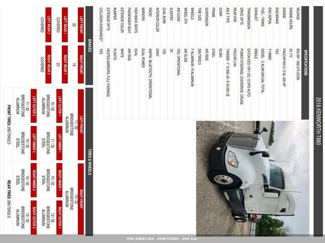 Kenworth T680