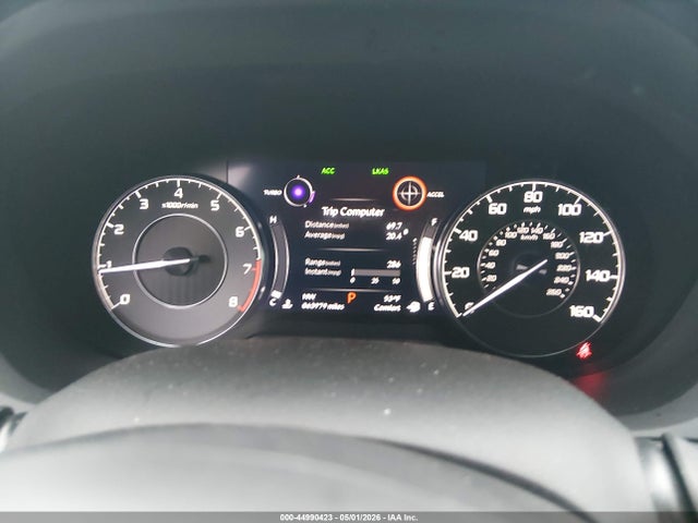 Acura RDX Technology Package