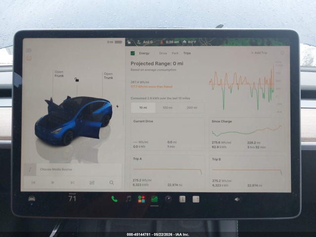 Tesla Model Y Long Range Dual Motor All-wheel Drive