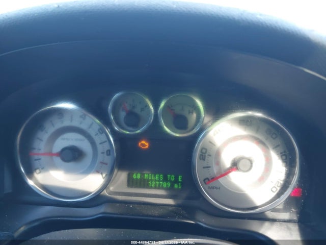 Ford Edge Limited