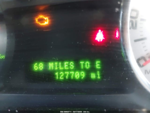Ford Edge Limited