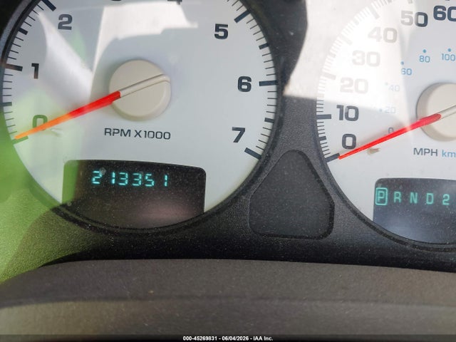 Dodge Ram 1500