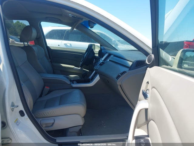 Acura RDX