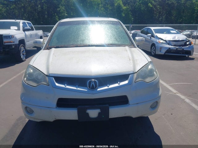 Acura RDX