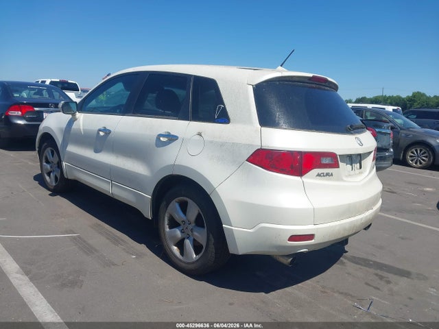 Acura RDX