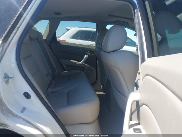 Acura RDX