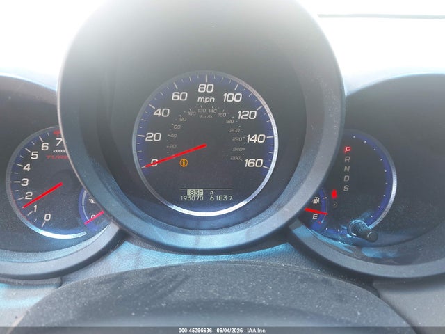 Acura RDX