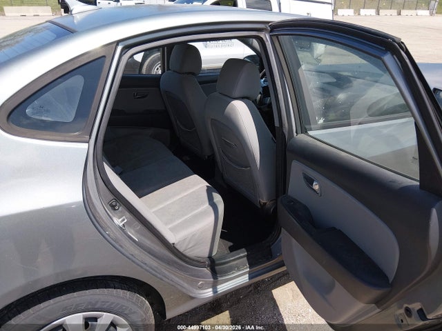 Hyundai ELANTRA Gls