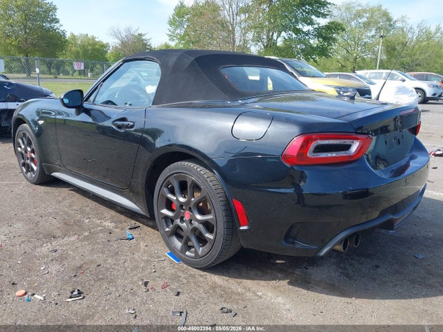 FIAT 124 Spider Abarth