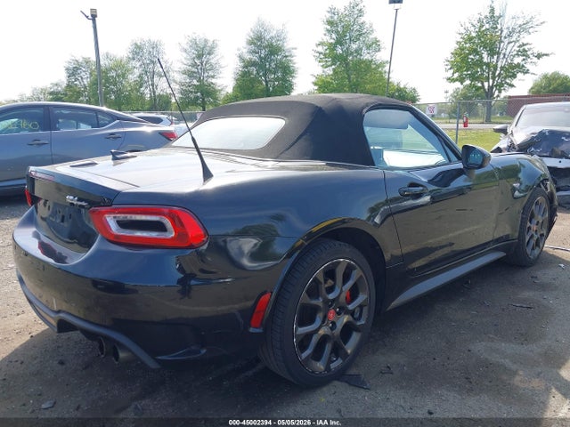 FIAT 124 Spider Abarth