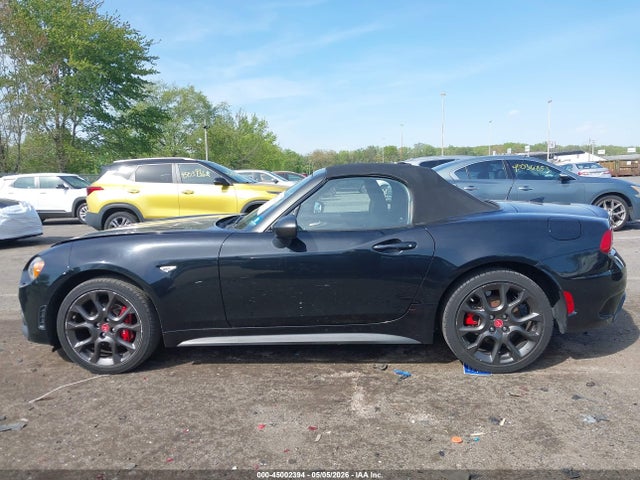FIAT 124 Spider Abarth