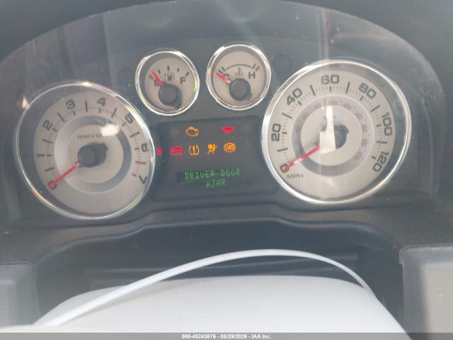 Ford Edge Limited