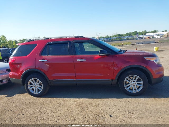 Ford Explorer Xlt
