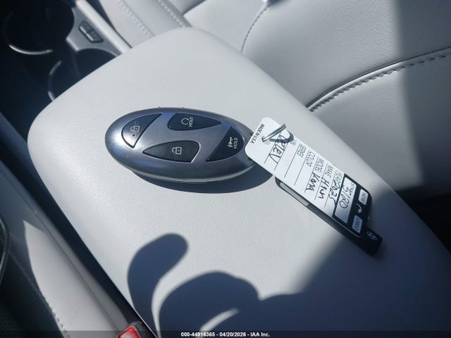 Hyundai KONA Limited