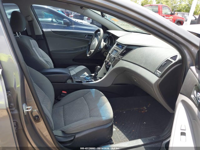 Hyundai SONATA Gls