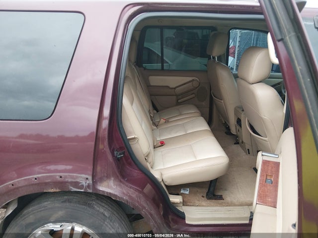 Ford Explorer Eddie Bauer