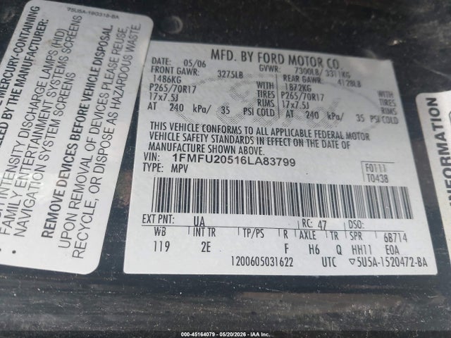 Ford Expedition Limited