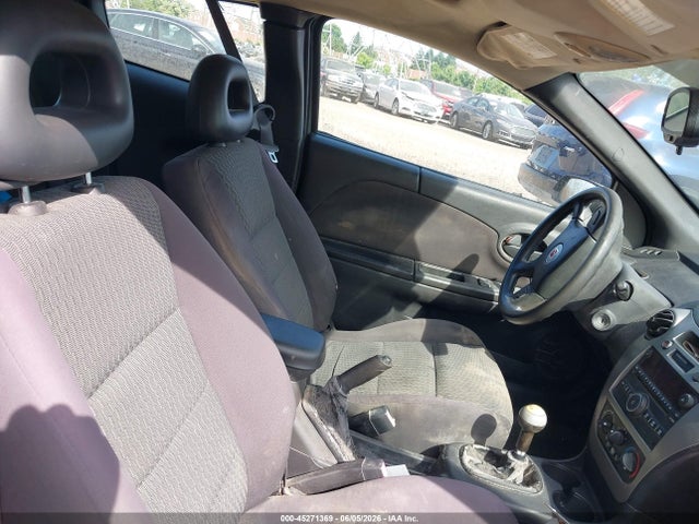 Saturn Ion1