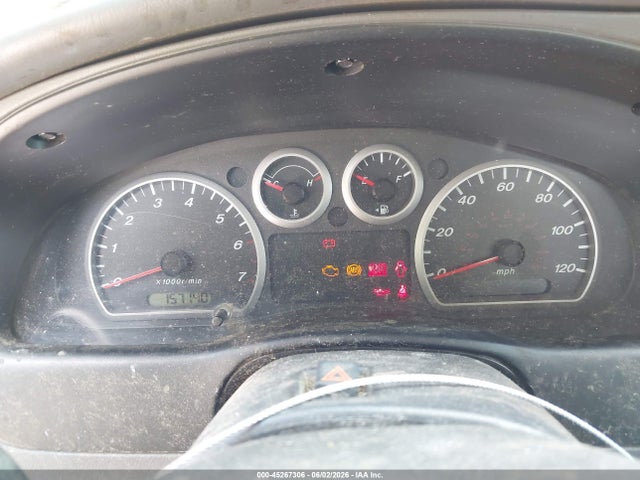 Mazda B Series