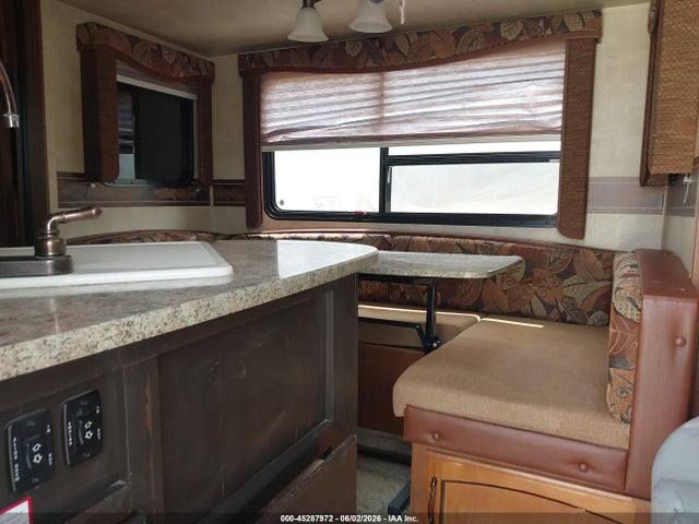 Keystone Rv