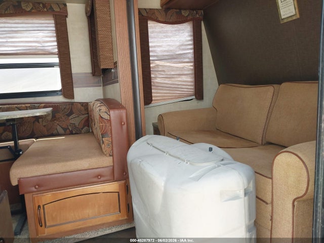 Keystone Rv