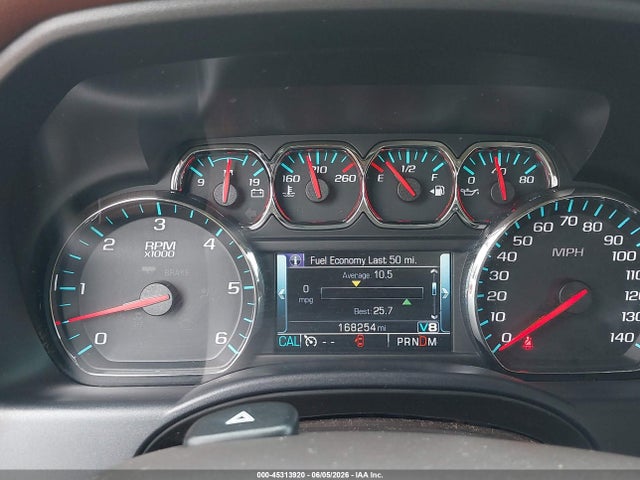 Chevrolet Silverado 1500 High Country