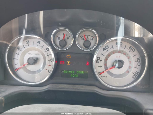 Ford Edge Limited