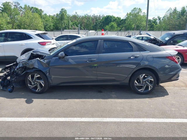 Hyundai ELANTRA Limited