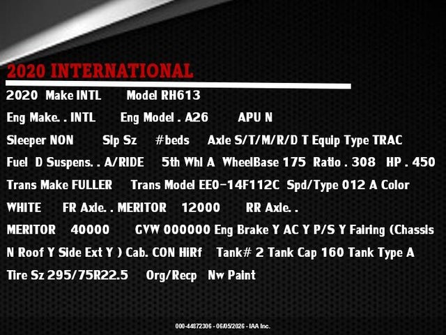 International Rh