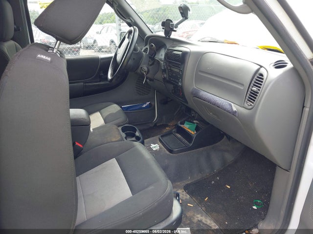 Ford Ranger Sport