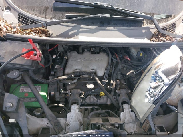 Buick Rendezvous Cx