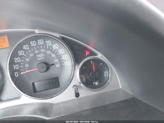 Buick Rendezvous Cx