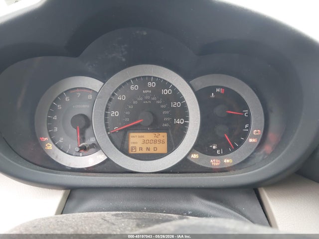 Toyota RAV4 Limited V6