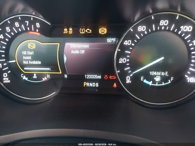 Lincoln MKZ Premiere
