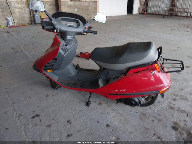 Honda Ch150