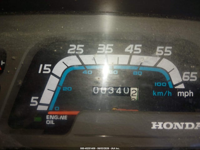 Honda Ch150