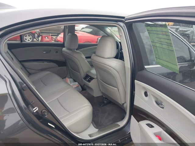 Acura RLX