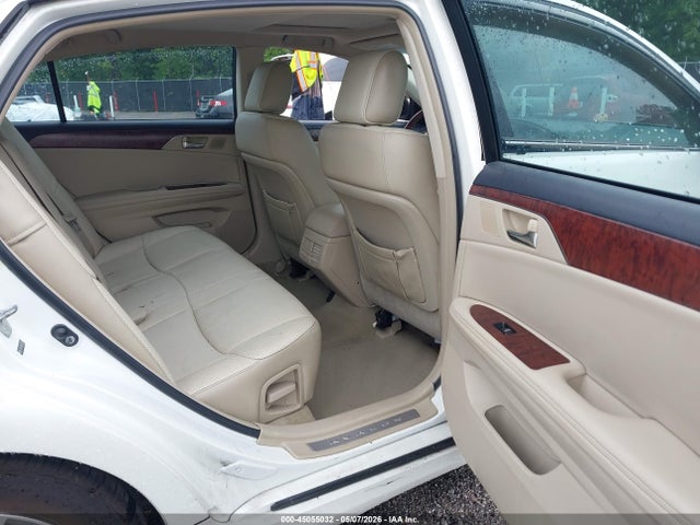 Toyota Avalon Limited